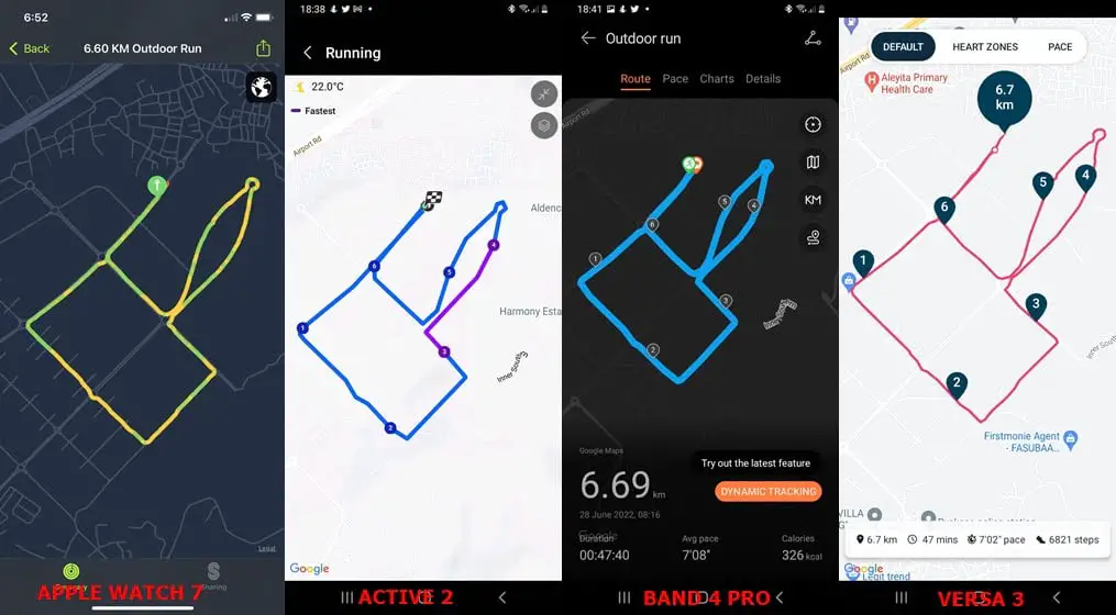 Routes tracking accuracy - Apple Watch series 7 vs Galaxy Watch Active 2 vs Versa 3 vs Band 4 Pro