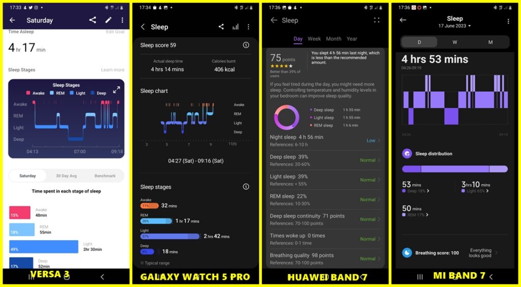 Huawei band 4 online sleep