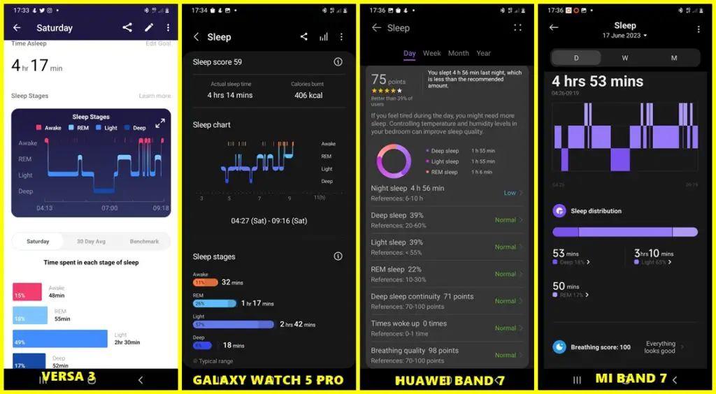 Xiaomi Smart Band 7 vs. Huawei Band 7: Duel of the affordable fitness  trackers