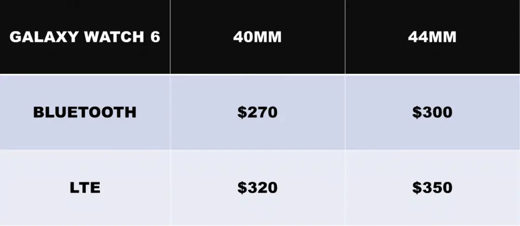 Galaxy Watch 6 (40mm) vs (44mm) Prices