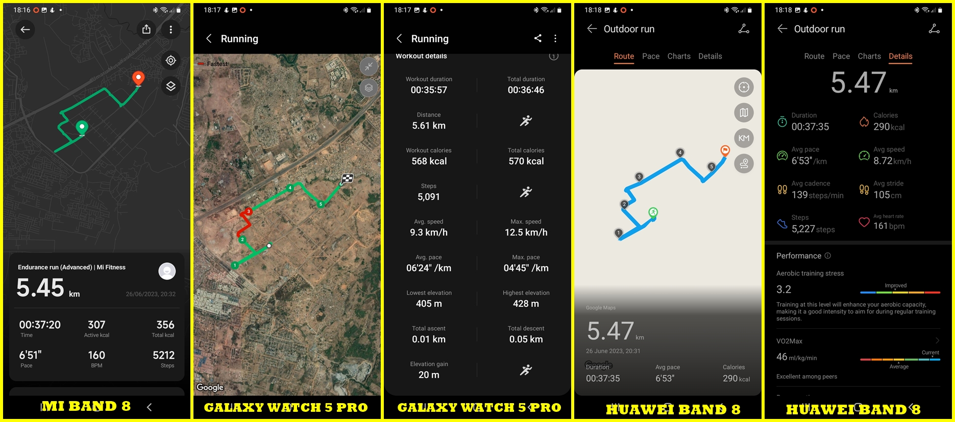 Route mapping accuracy test -Galaxy Watch 5 Pro vs Huawei Band 8